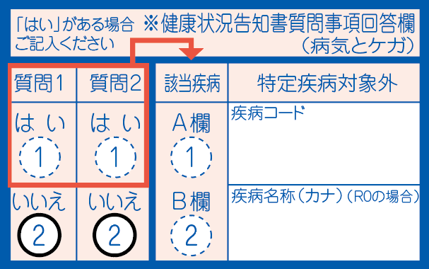 記入例(イメージ)