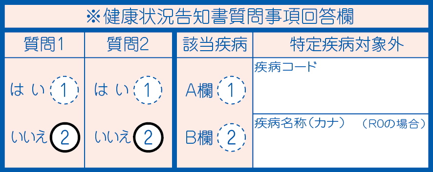 記入例(イメージ)