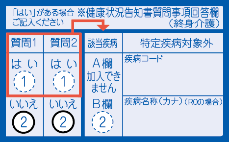 記入例(イメージ)