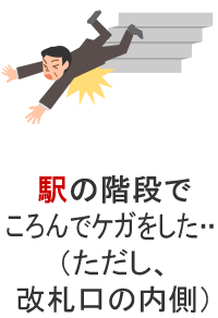 駅の階段でころんでケガをした・・・（ただし、改札口の内側）