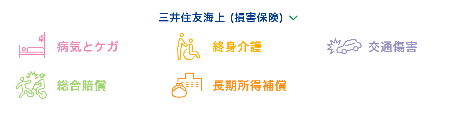 生命保険 病気とケガ 終身介護 交通傷害 総合賠償 長期所得補償 ハイライフ年金