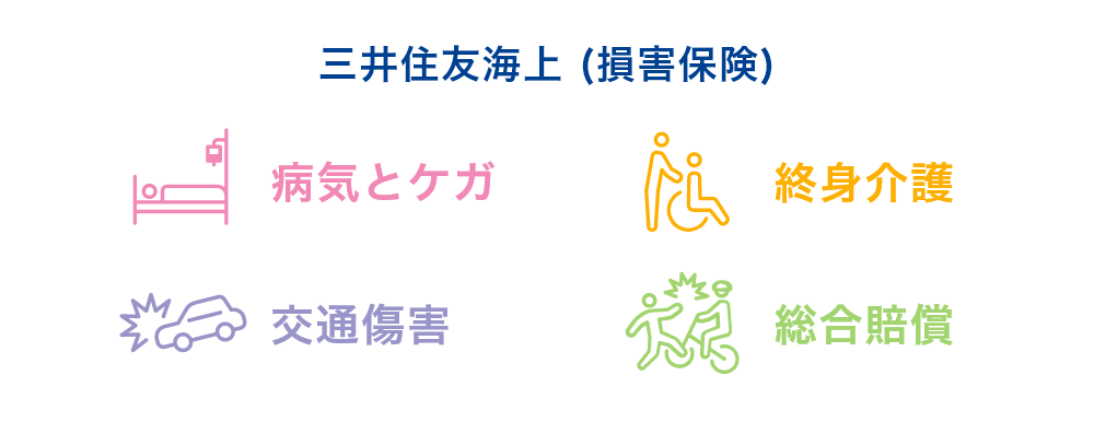病気とケガ 終身介護 交通傷害 総合賠償