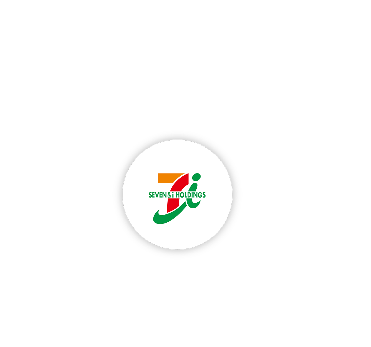セブン&アイ・ホールディングス